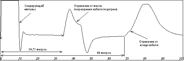 pol1.gif (3019 bytes)